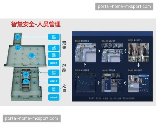体育场馆的非赛事日运营正借助数字化方案挖掘增量价值
