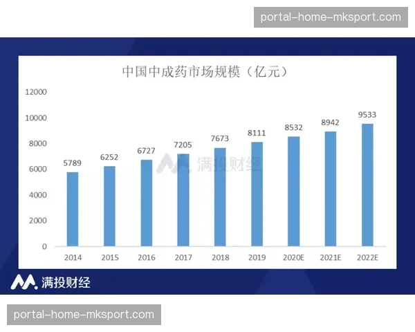 深度报道:沙特资本持续加码,欧洲足球俱乐部所有权结构变迁调查