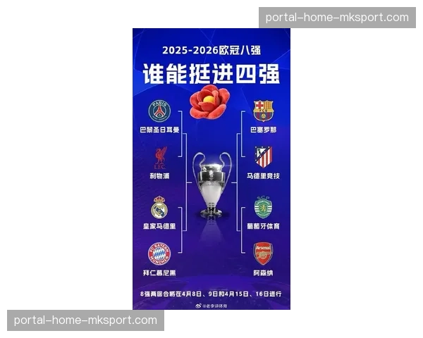 欧足联宣布下赛季欧冠将微调小组赛赛制，比赛数量增加